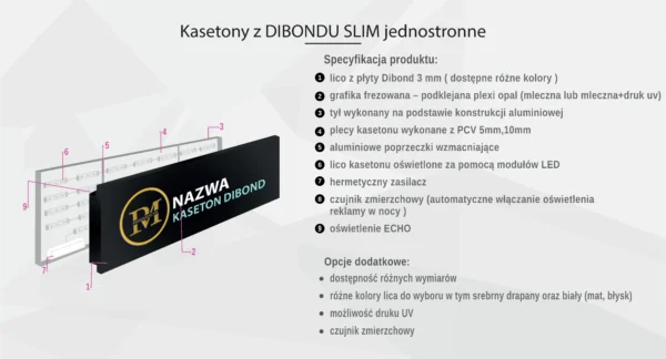 Instrukcja budowy kasetonu SLIM — rama aluminiowa, moduły LED, plexi